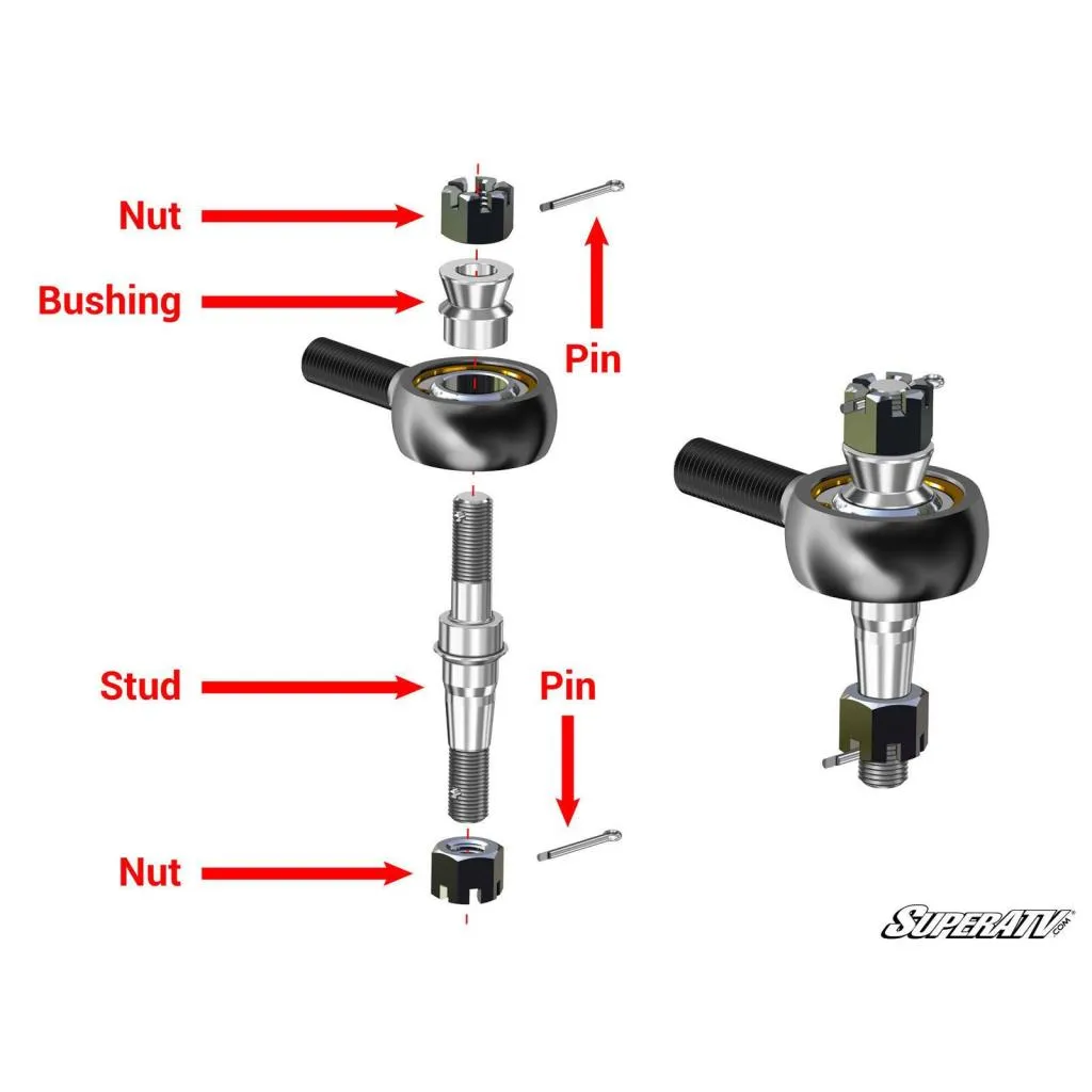 SuperATV Polaris RZR XP Turbo S Heavy-Duty Tie Rod Kit